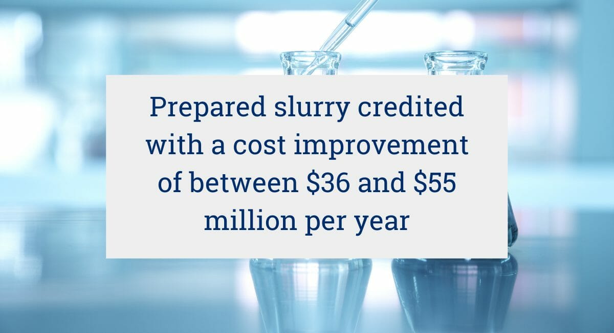 Prepared slurry credited with a cost improvement of between $36 and $55 million per year